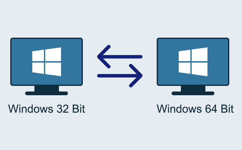 Windows 8 64 Bit Upgrade